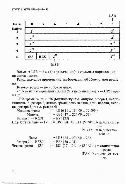 ГОСТ Р МЭК 870-5-4-96, страница 37