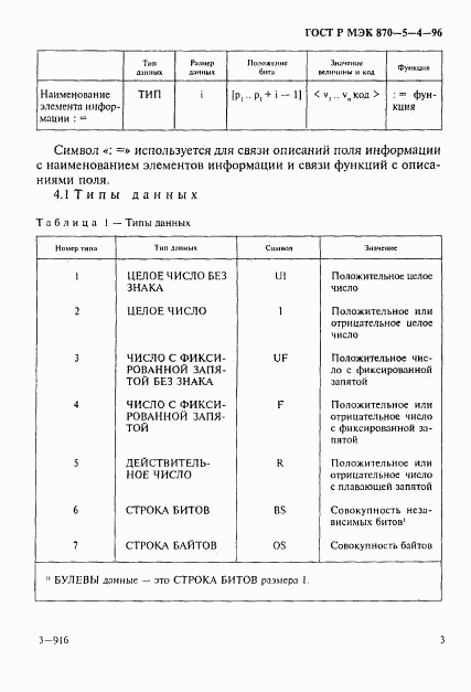 ГОСТ Р МЭК 870-5-4-96, страница 6