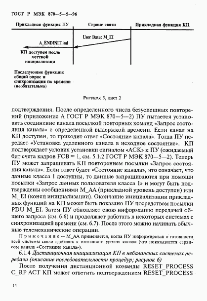 ГОСТ Р МЭК 870-5-5-96, страница 17