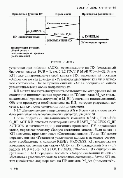 ГОСТ Р МЭК 870-5-5-96, страница 22