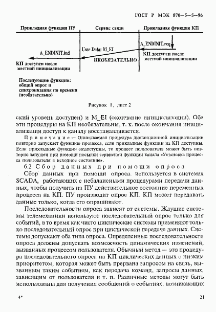 ГОСТ Р МЭК 870-5-5-96, страница 24