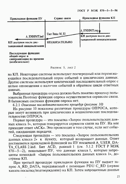 ГОСТ Р МЭК 870-5-5-96, страница 26