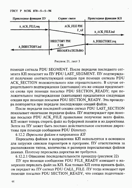 ГОСТ Р МЭК 870-5-5-96, страница 49