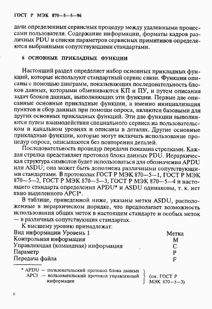 ГОСТ Р МЭК 870-5-5-96, страница 9