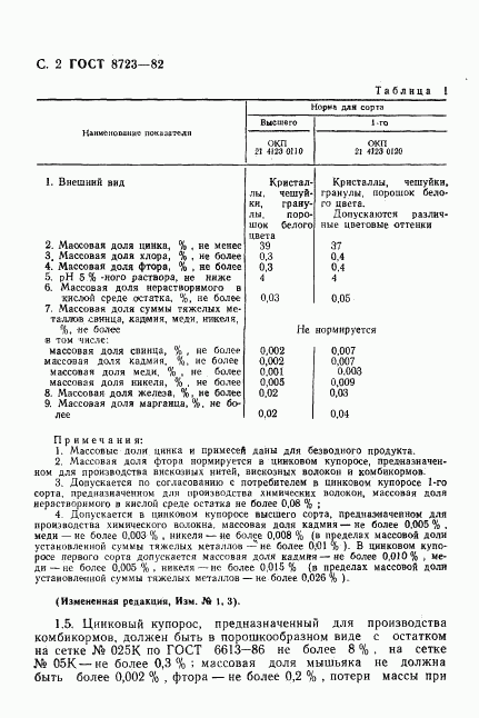 ГОСТ 8723-82, страница 3