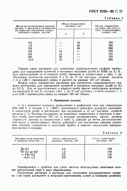 ГОСТ 8723-82, страница 32