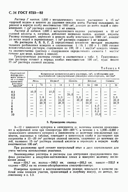 ГОСТ 8723-82, страница 35