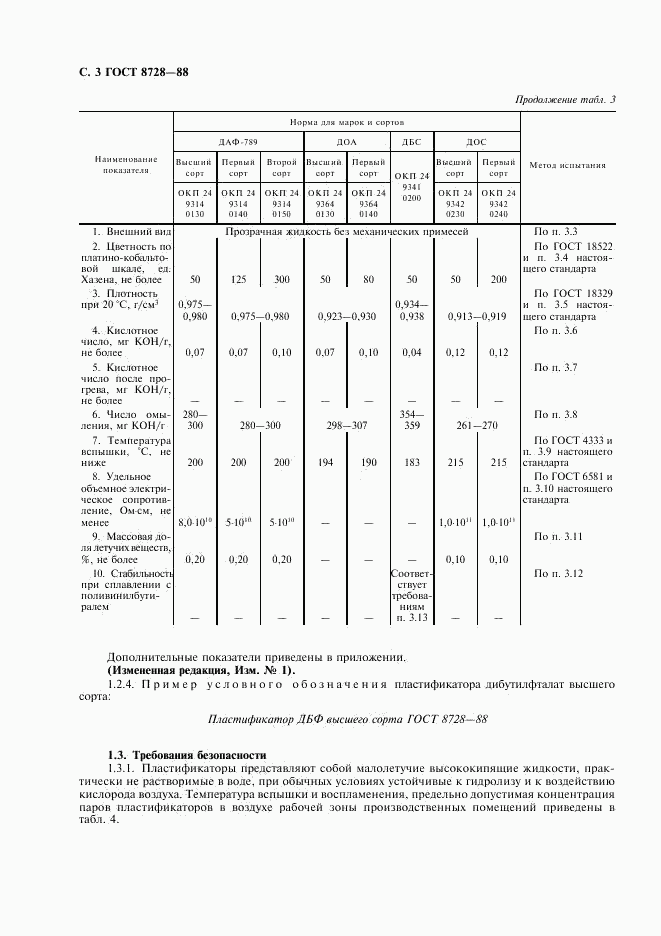 ГОСТ 8728-88, страница 4