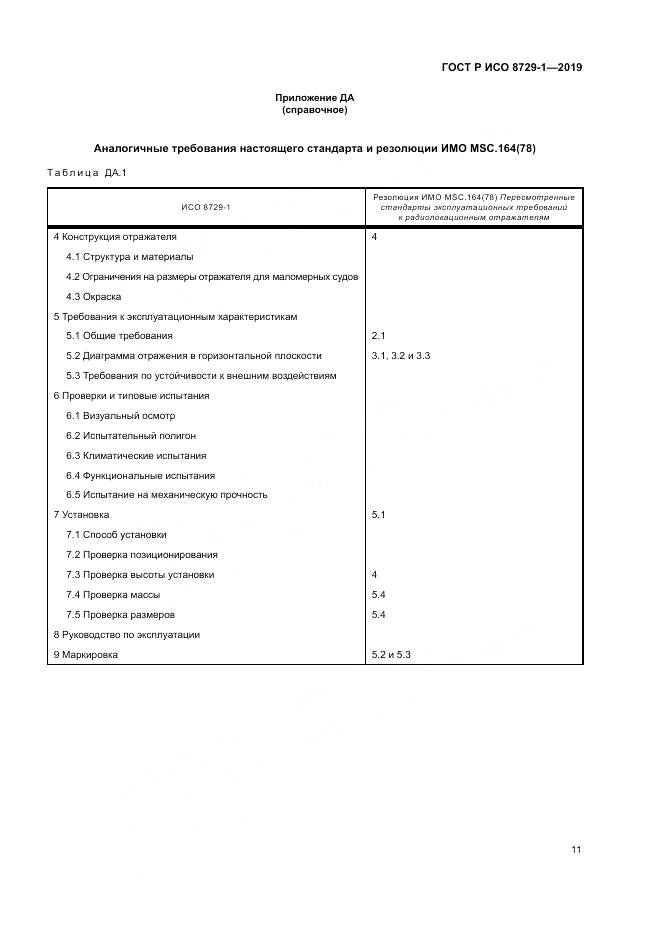 ГОСТ Р ИСО  8729-1-2019, страница 15