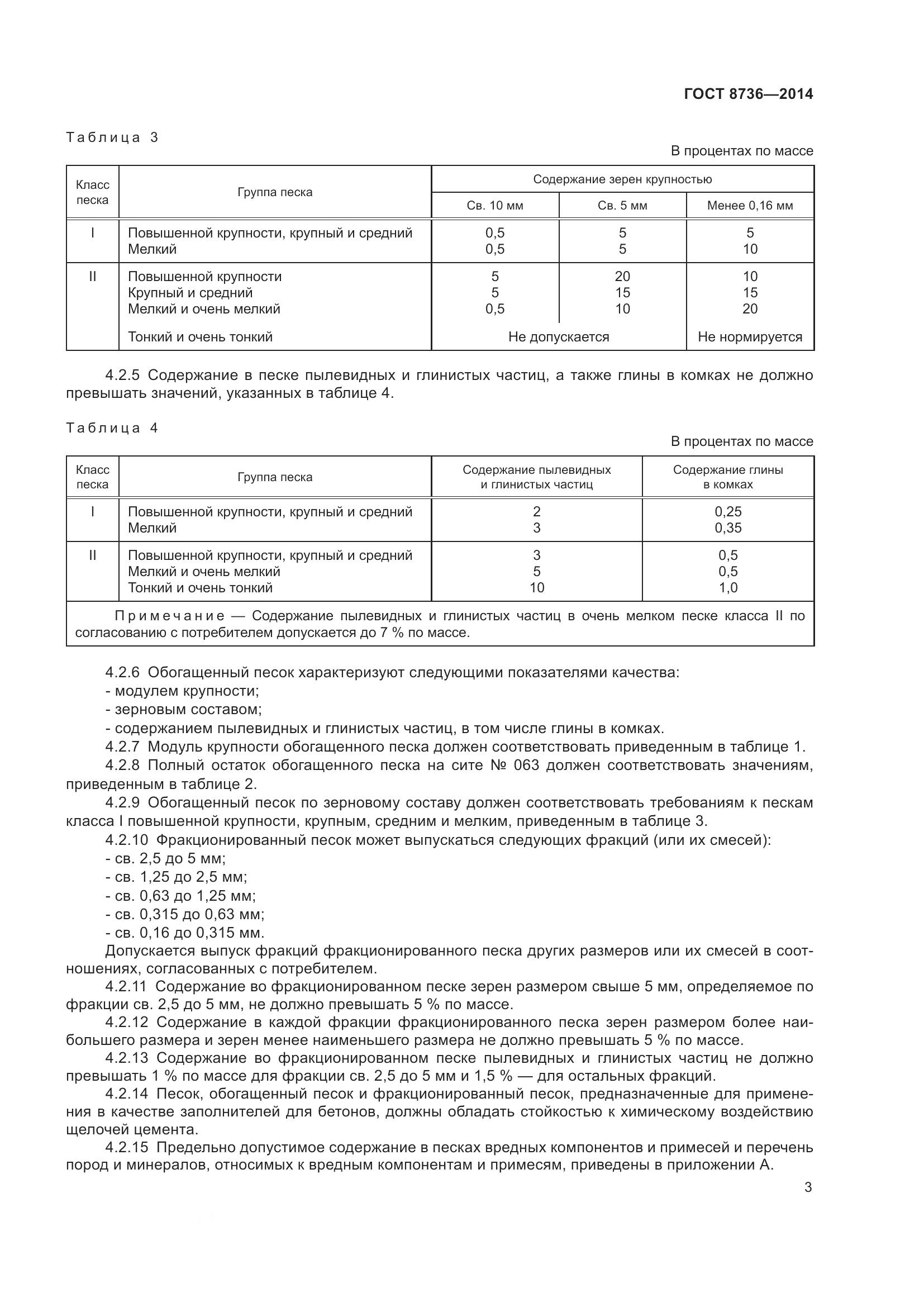 ГОСТ 8736-2014, страница 10