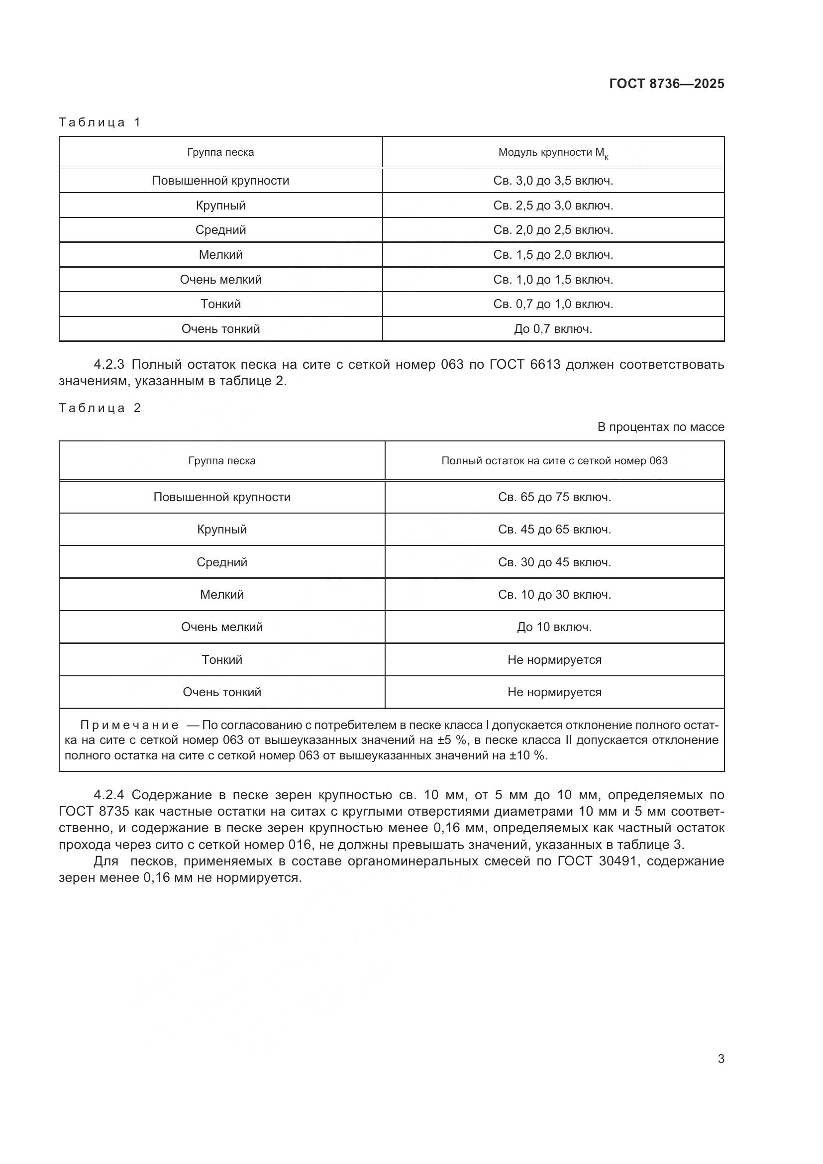 ГОСТ 8736-2025, страница 7