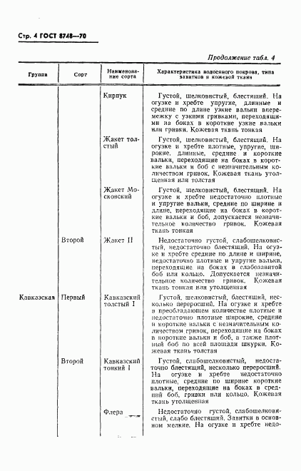 ГОСТ 8748-70, страница 5