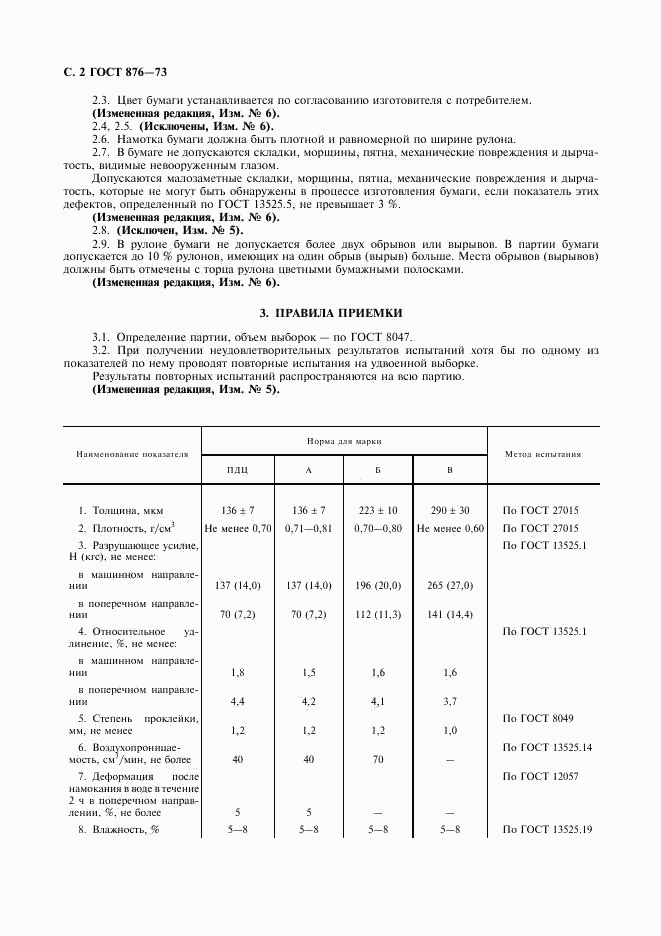 ГОСТ 876-73, страница 3