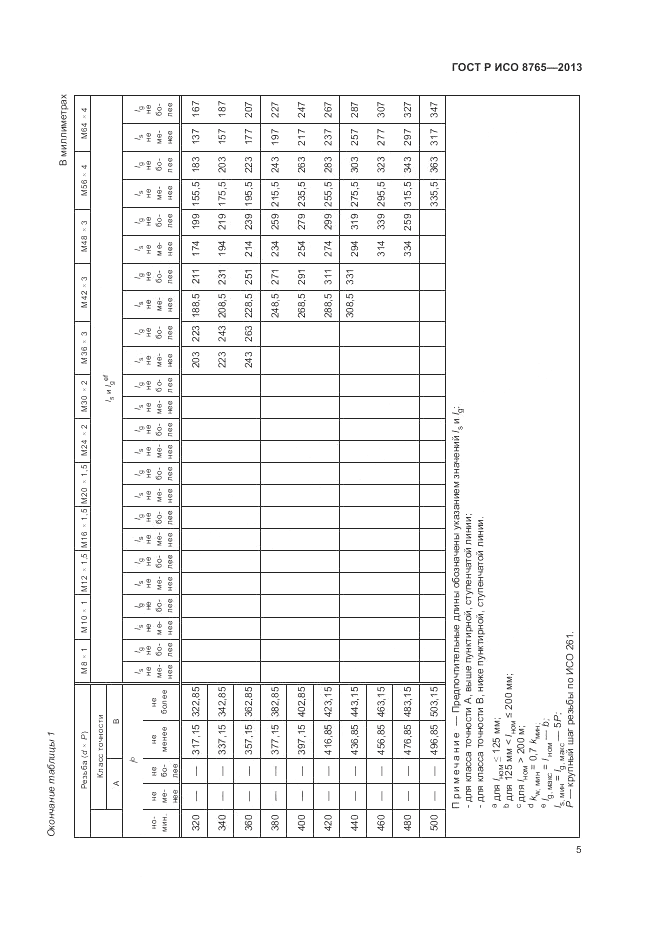 ГОСТ Р ИСО 8765-2013, страница 10
