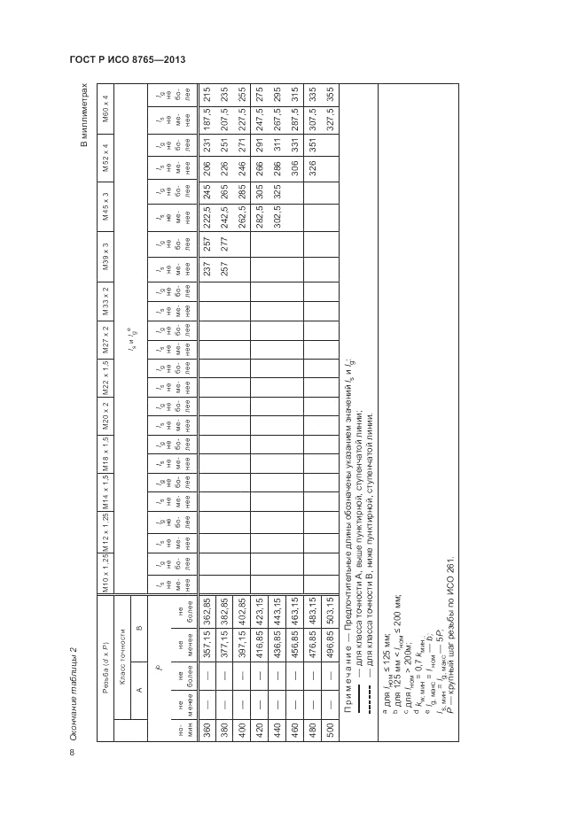 ГОСТ Р ИСО 8765-2013, страница 13