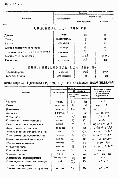 ГОСТ 8775.0-87, страница 7