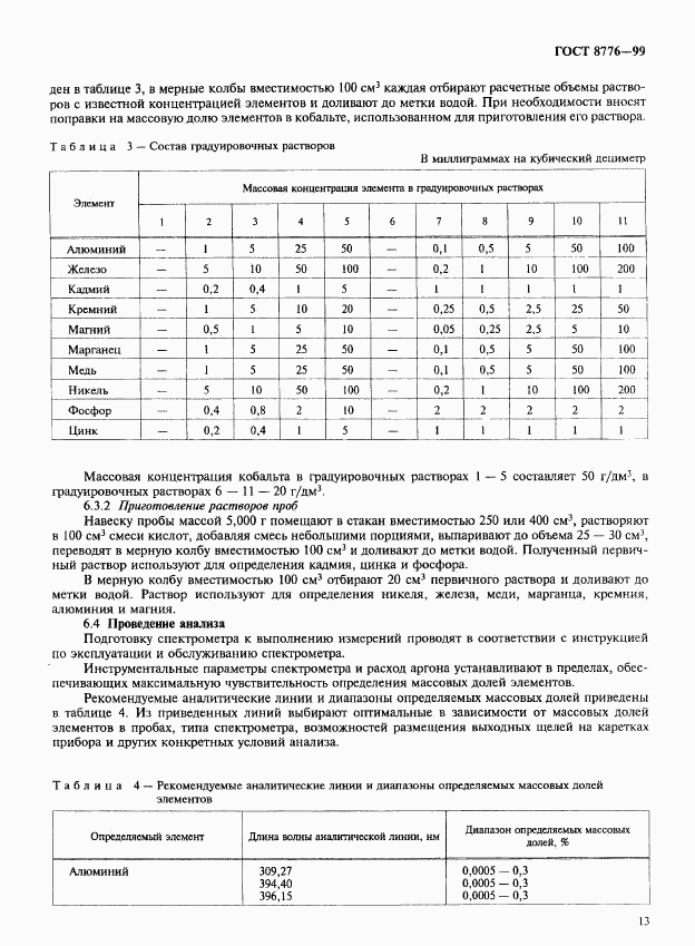 ГОСТ 8776-99, страница 16