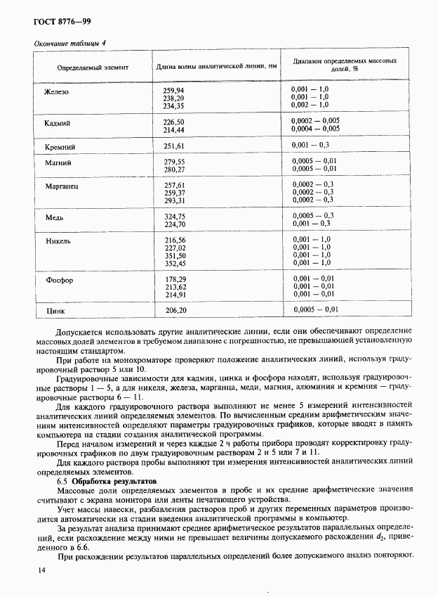 ГОСТ 8776-99, страница 17