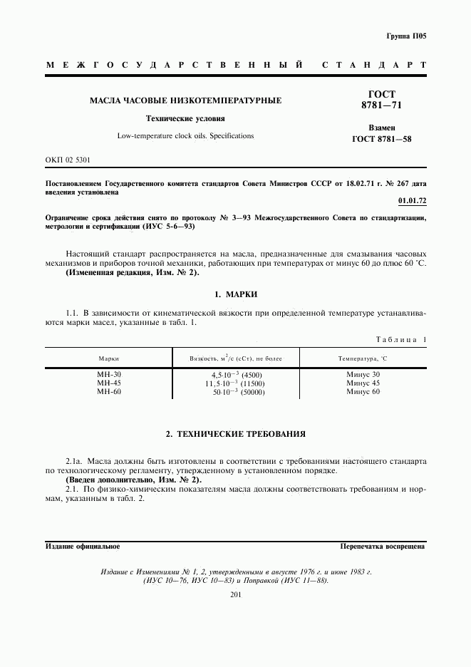 ГОСТ 8781-71, страница 1