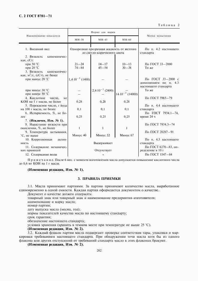 ГОСТ 8781-71, страница 2