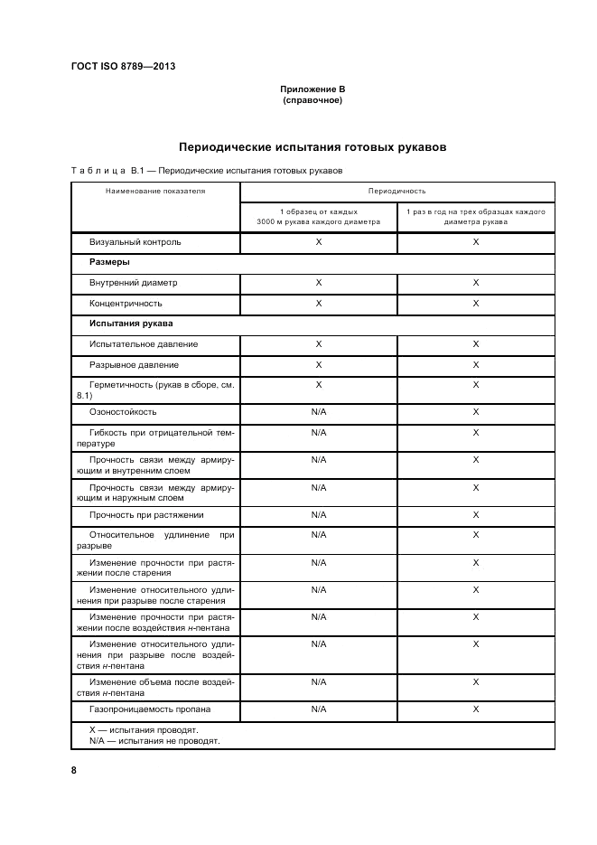 ГОСТ ISO 8789-2013, страница 12