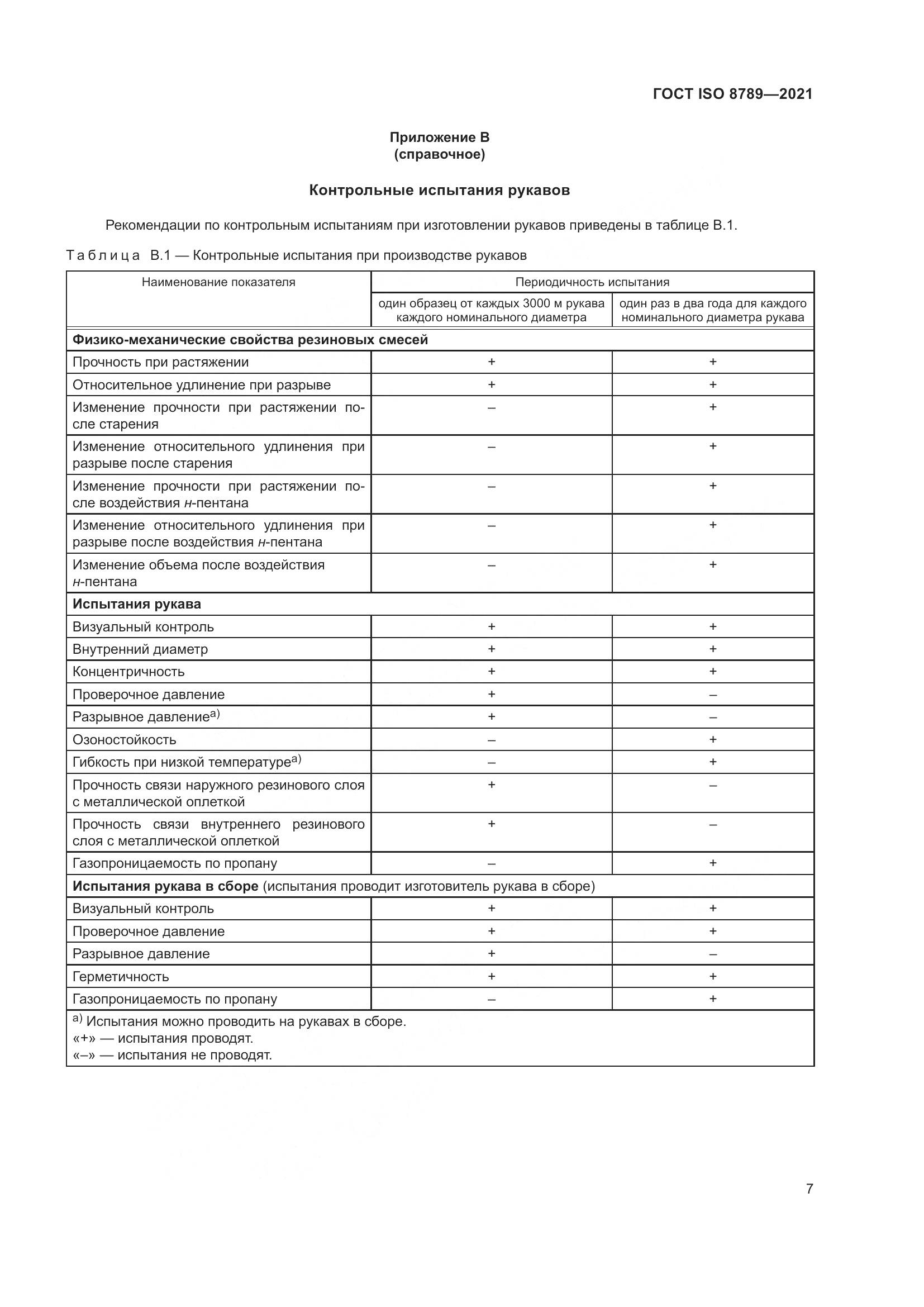 ГОСТ ISO  8789-2021, страница 11