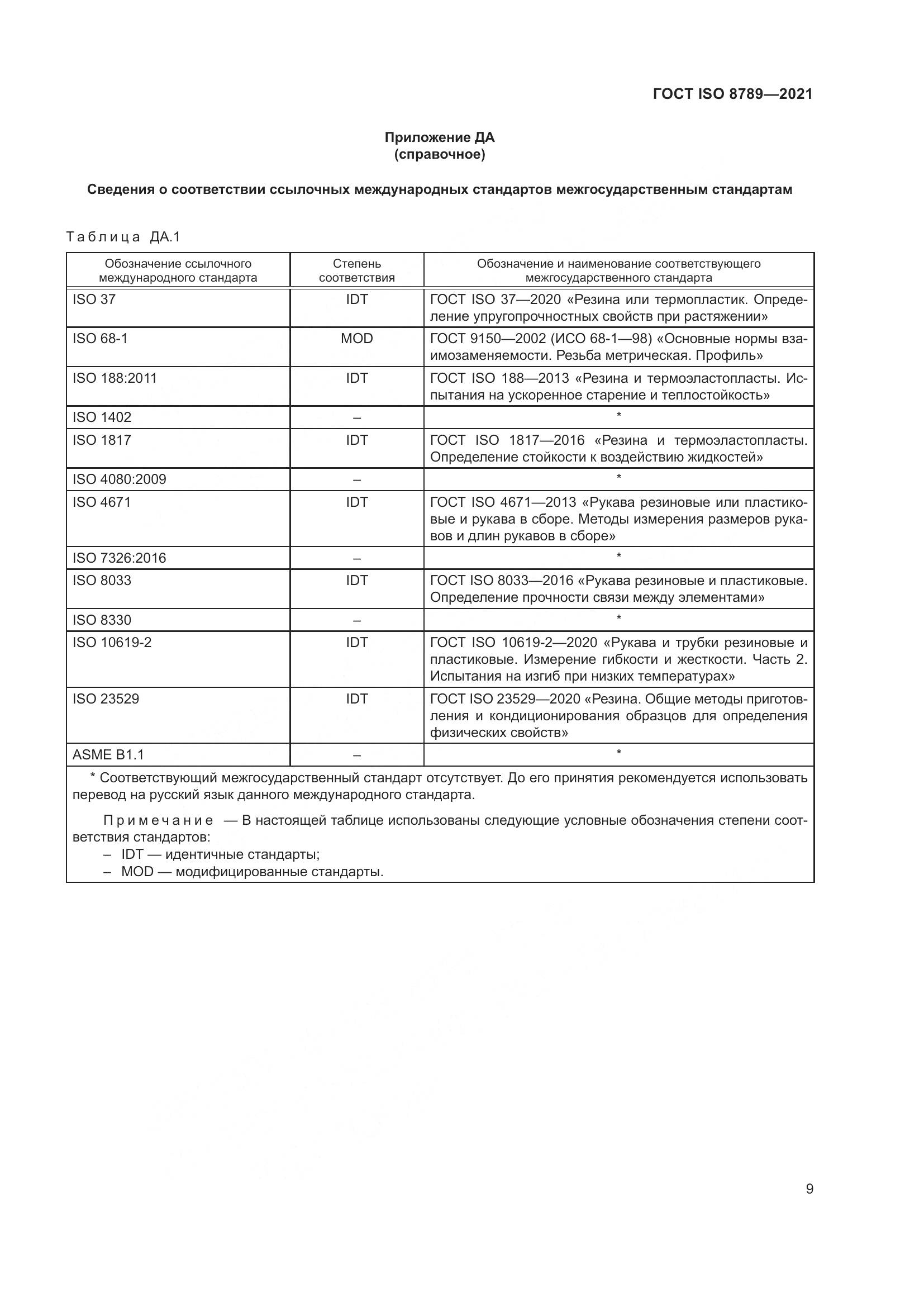 ГОСТ ISO  8789-2021, страница 13
