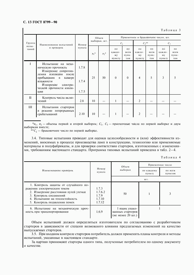 ГОСТ 8799-90, страница 14