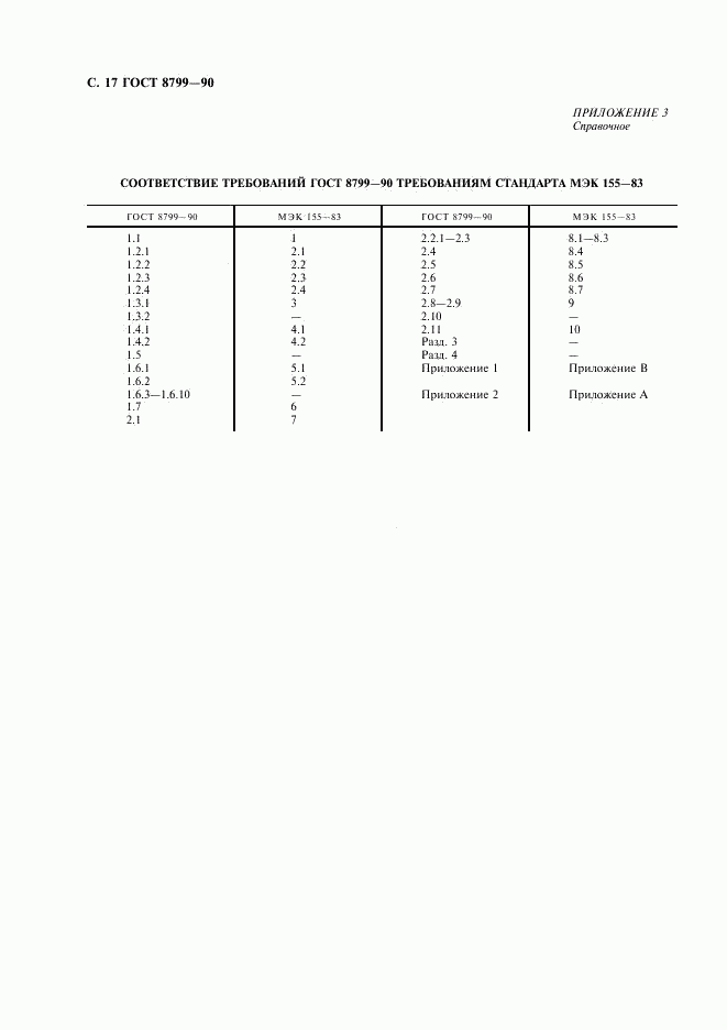 ГОСТ 8799-90, страница 18