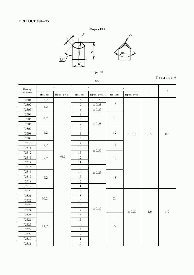 ГОСТ 880-75, страница 10