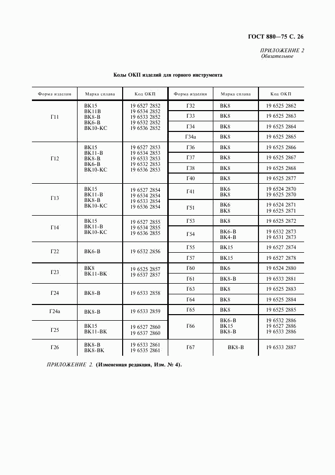 ГОСТ 880-75, страница 27