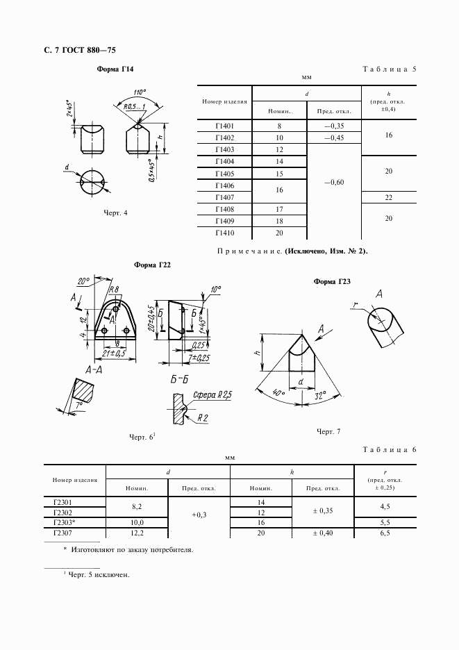 ГОСТ 880-75, страница 8