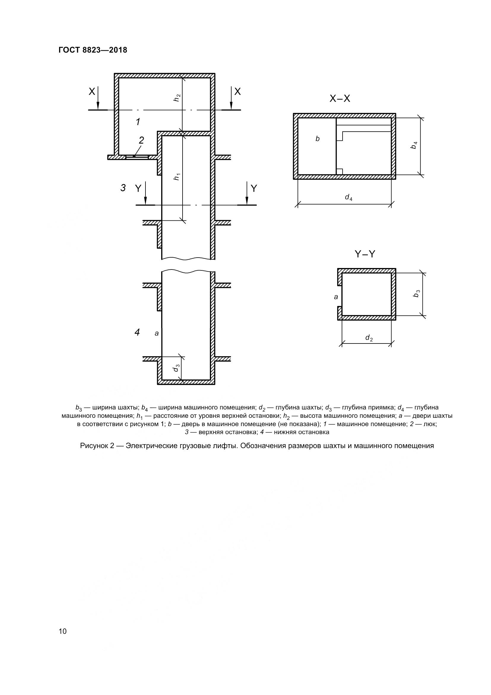 ГОСТ 8823-2018, страница 15