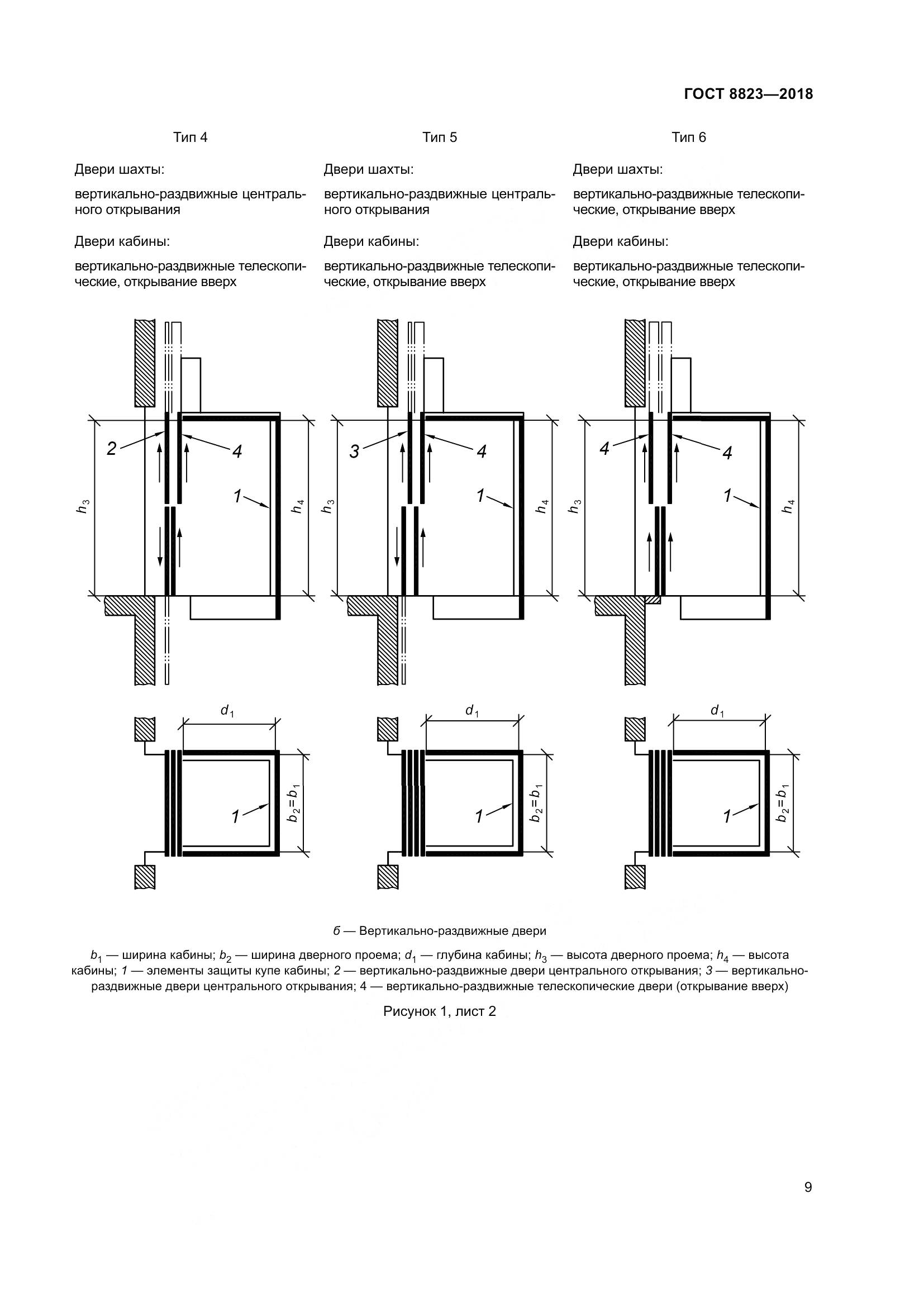 ГОСТ 8823-2018, страница 14