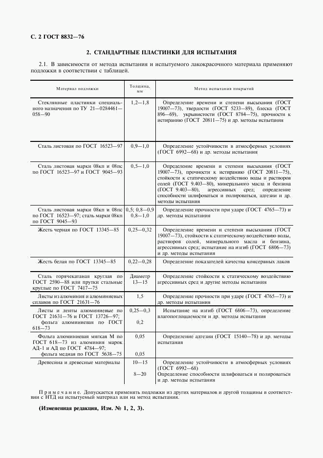 ГОСТ 8832-76, страница 3