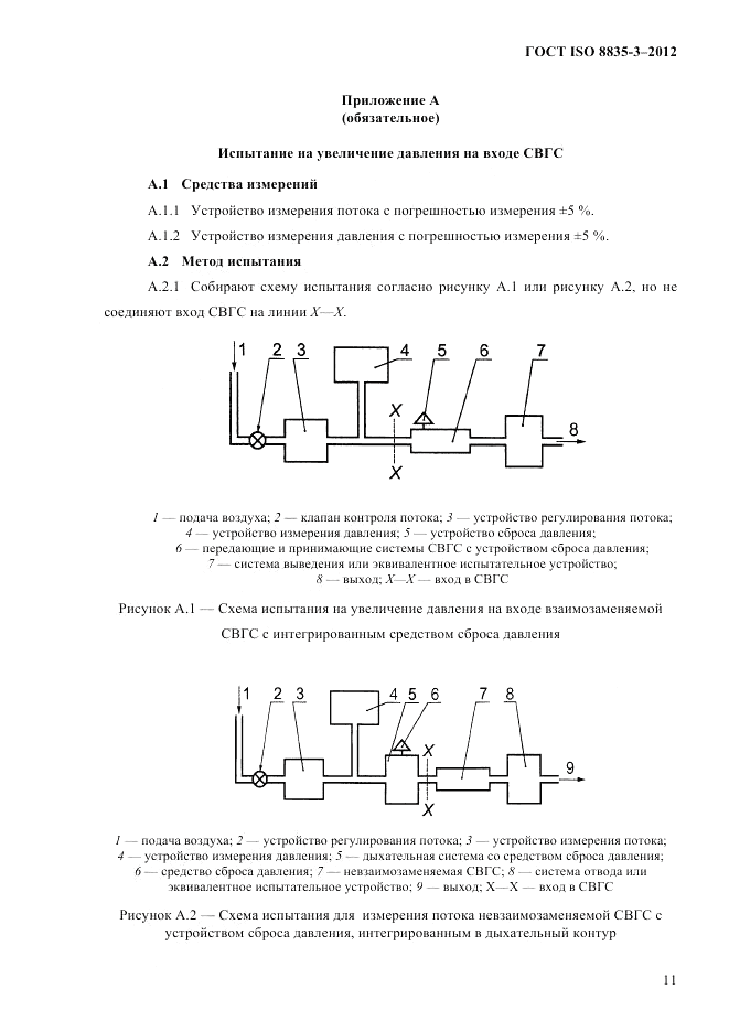 ГОСТ ISO 8835-3-2012, страница 16
