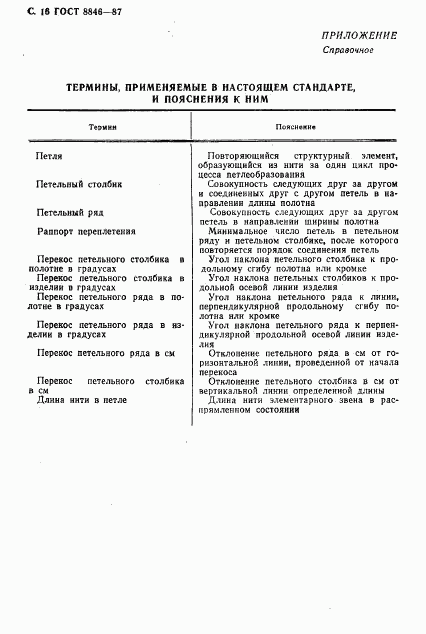 ГОСТ 8846-87, страница 17