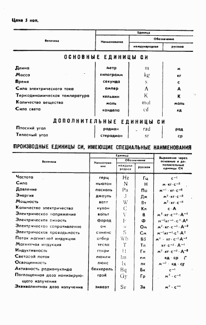 ГОСТ 8847-85, страница 22