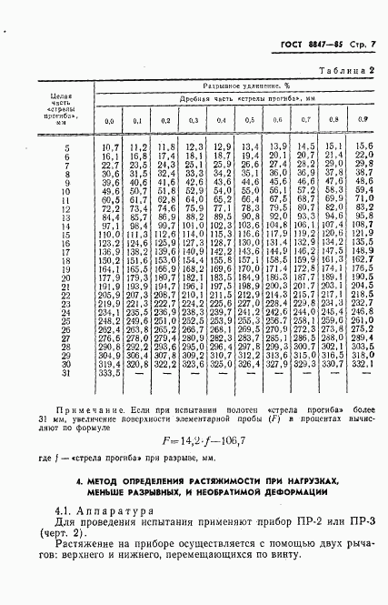ГОСТ 8847-85, страница 9