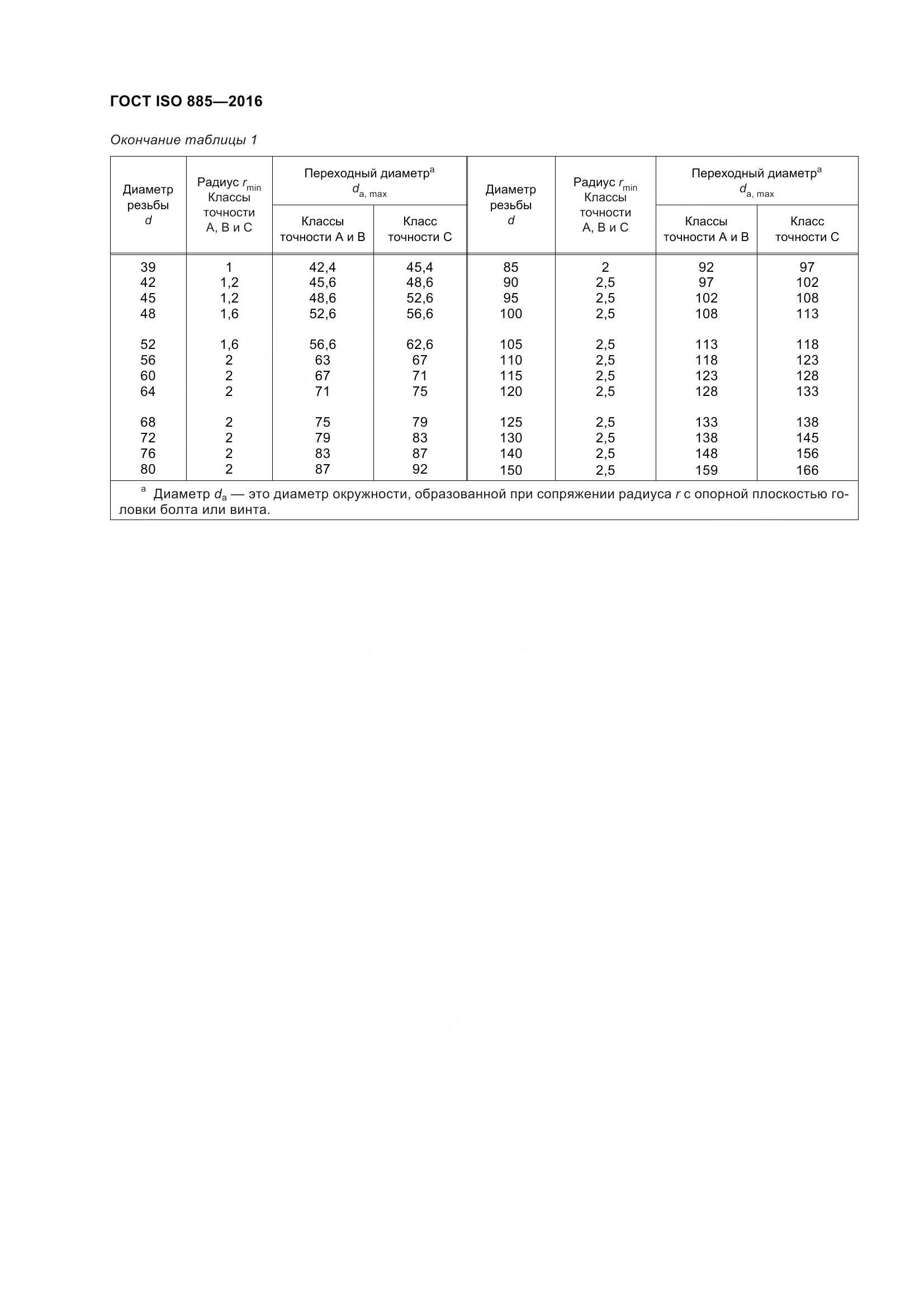 ГОСТ ISO 885-2016, страница 7