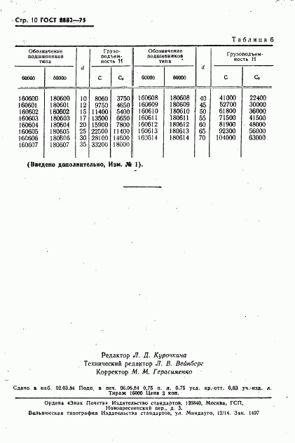 ГОСТ 8882-75, страница 11