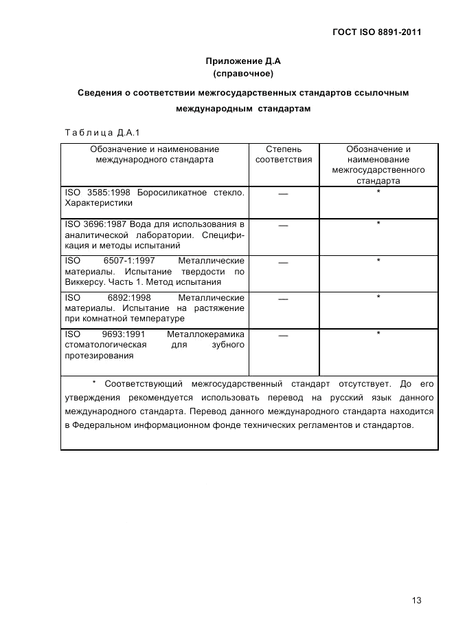 ГОСТ ISO 8891-2011, страница 17