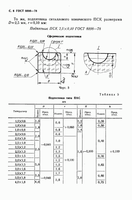 ГОСТ 8898-78, страница 7