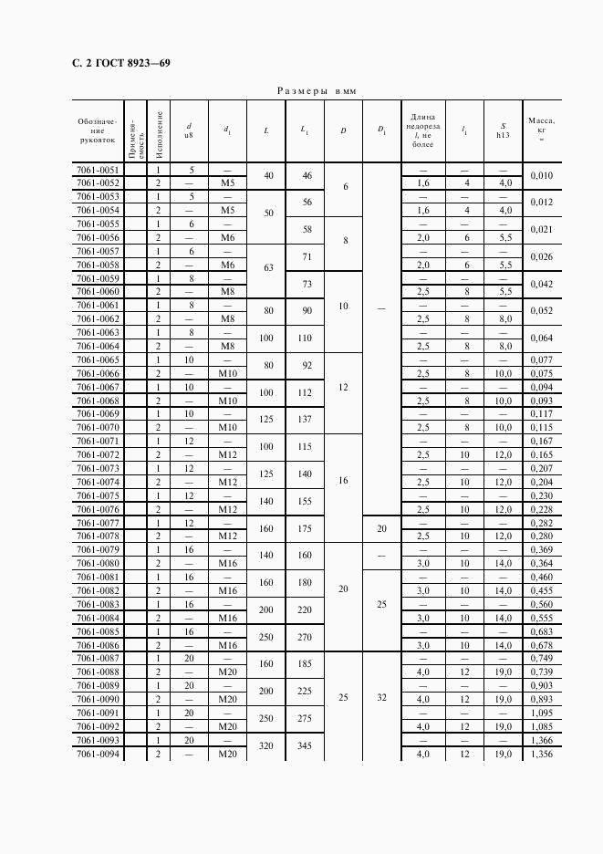 ГОСТ 8923-69, страница 3