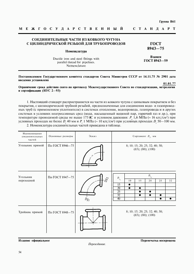 ГОСТ 8943-75, страница 1