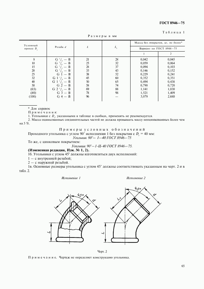 ГОСТ 8946-75, страница 2