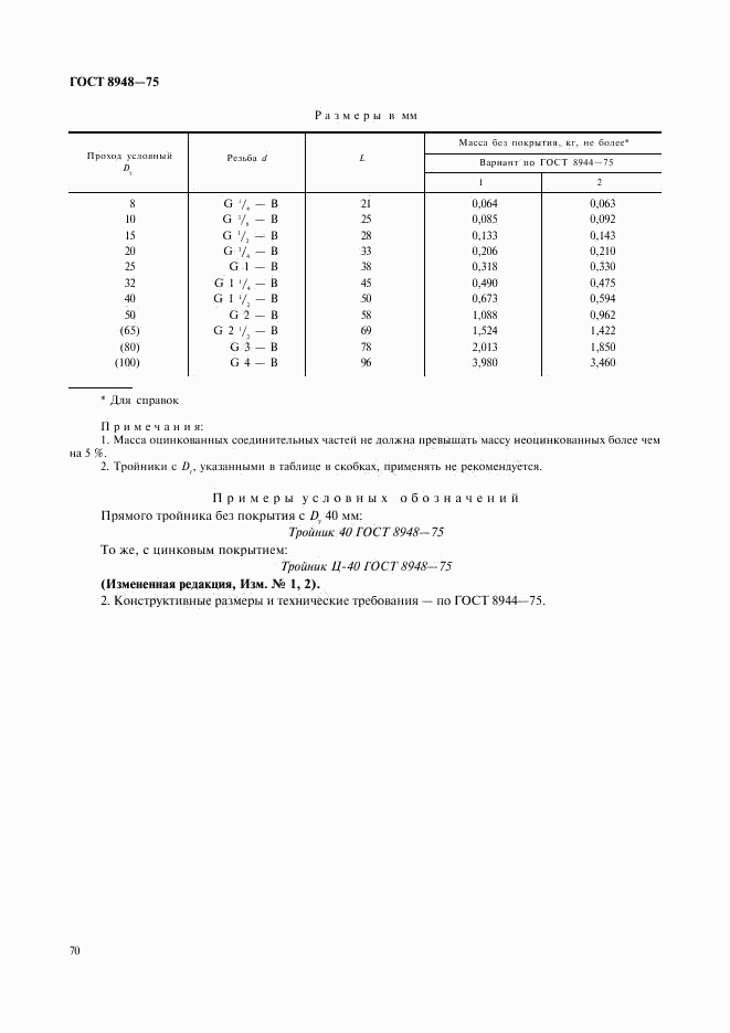 ГОСТ 8948-75, страница 2