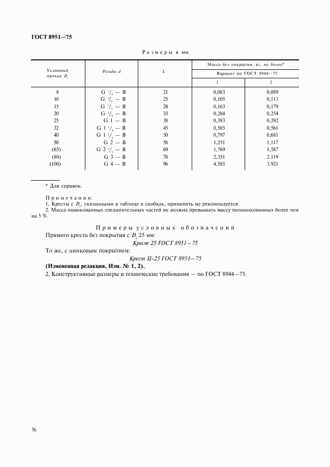 ГОСТ 8951-75, страница 2