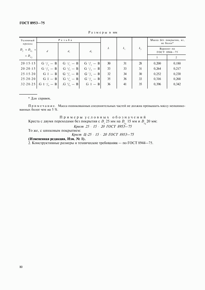 ГОСТ 8953-75, страница 2