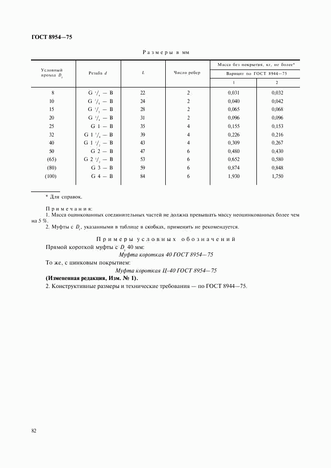 ГОСТ 8954-75, страница 2